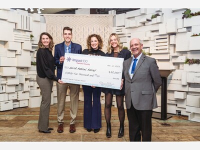 Impact100 Oakland County Awards $320,000 in Grants to Four Local Nonprofits